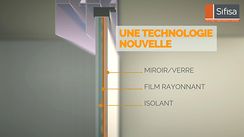 Sundoor, porte de placard chauffante