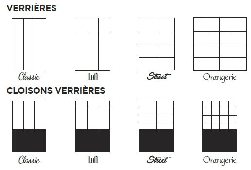 Verrière et cloison verrière SIFISA