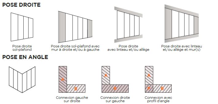 Verrière et cloison verrière SIFISA